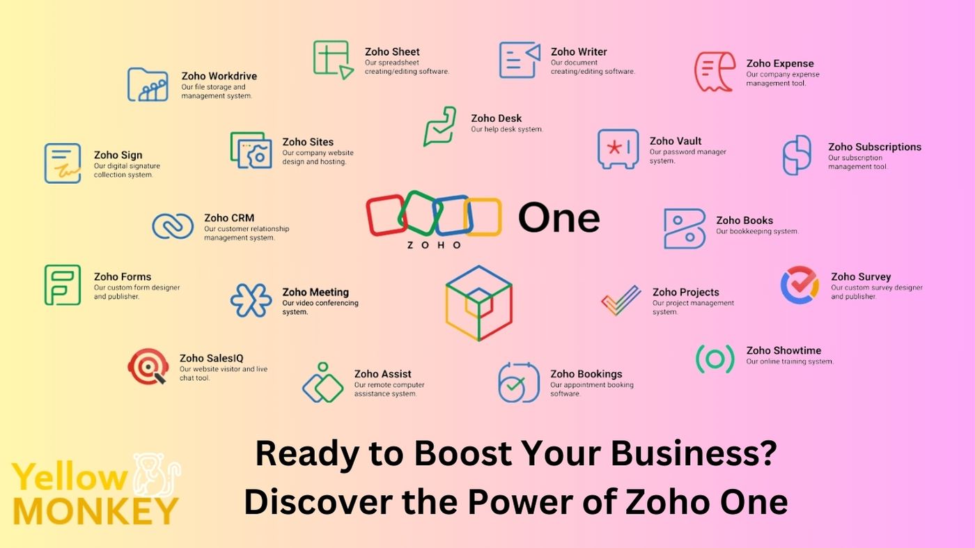 Ready to Boost Your Business Discover the Power of Zoho One